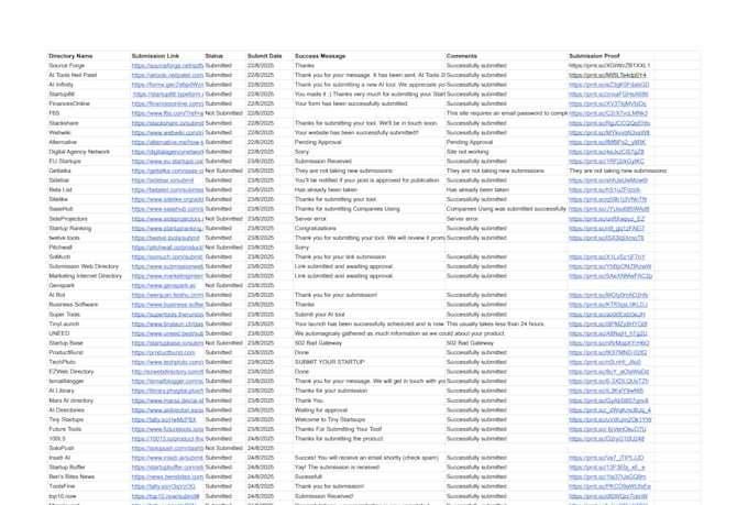 do directory submission for your ai, saas, startup website